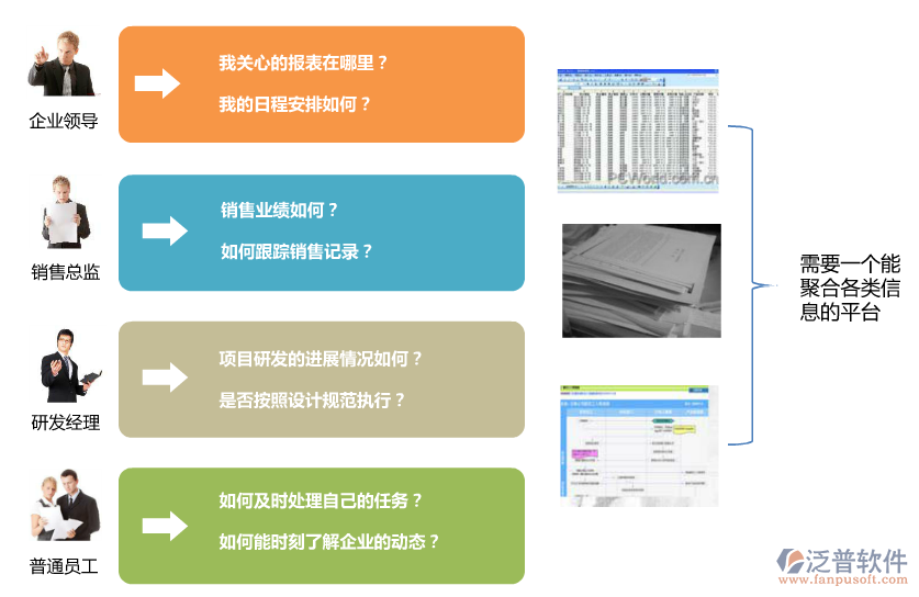 OA辦公系統(tǒng)門戶顯示所遇問(wèn)題.png