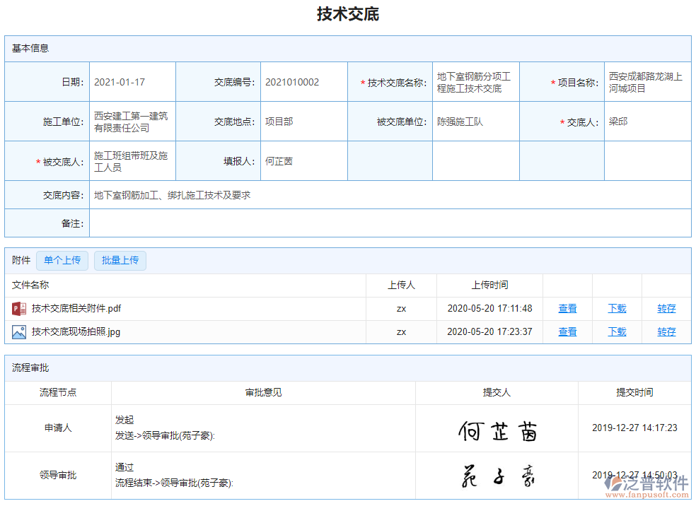 技術交底