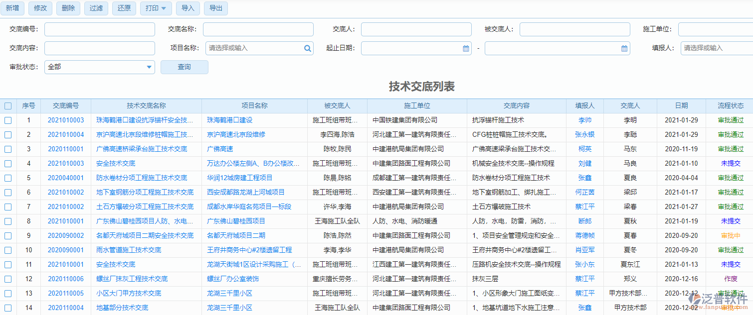 技術交底列表