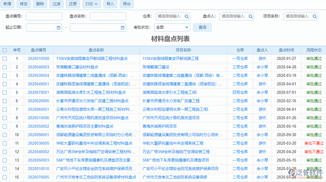 材料盤(pán)點(diǎn)列表
