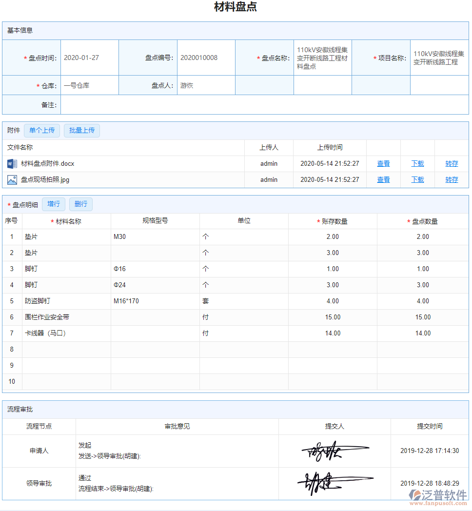 材料盤(pán)點(diǎn)