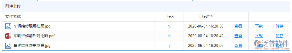 車(chē)輛維修附件