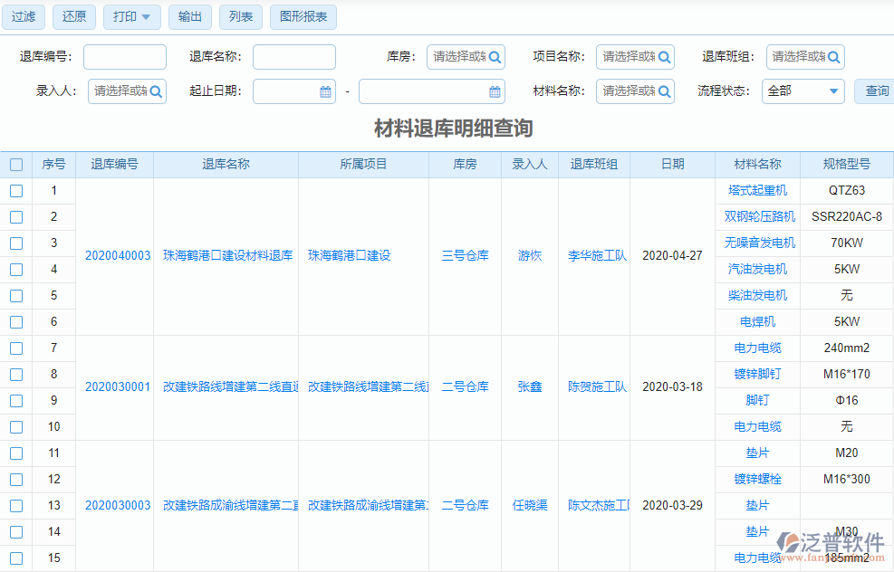 材料退庫(kù)查詢明細(xì)