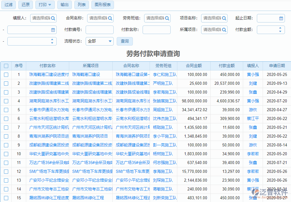 勞務付款查詢