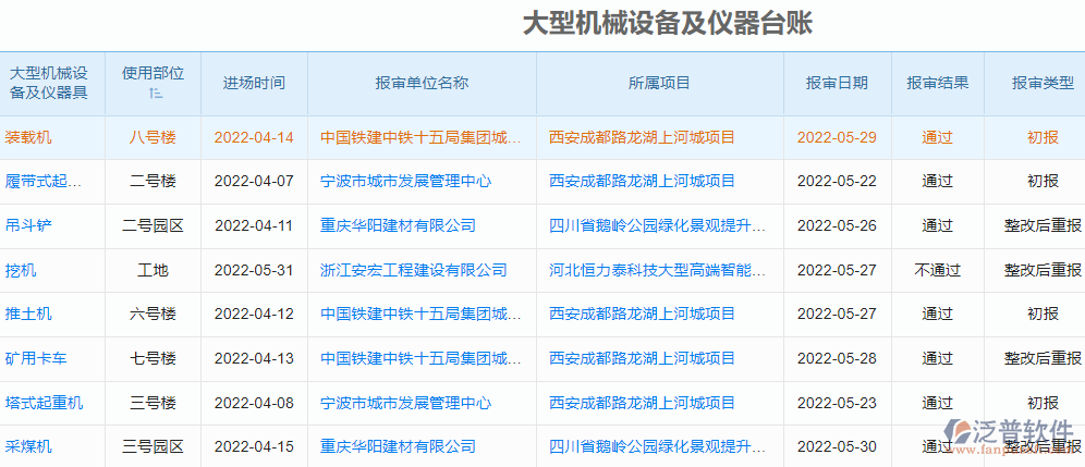 大型機(jī)械設(shè)備及儀器具臺(tái)賬.png