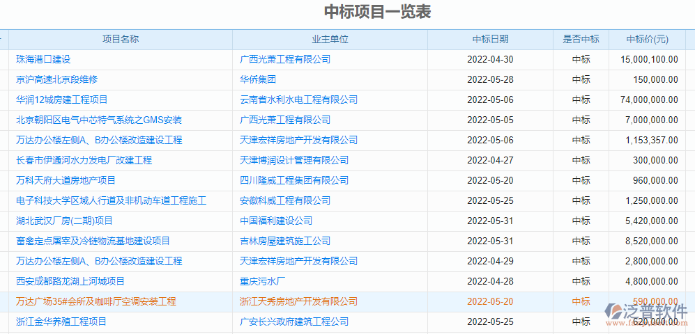 中標一覽表.png